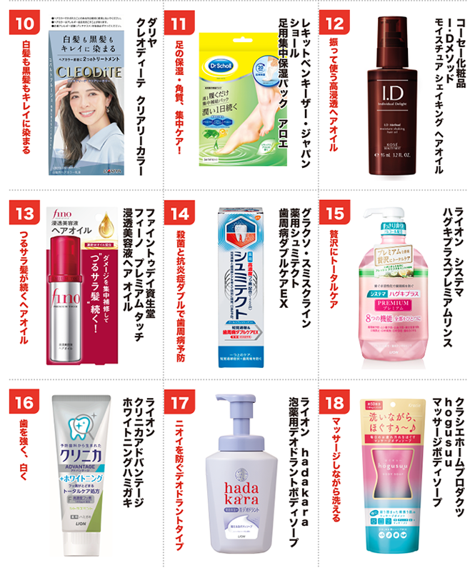 対象商品